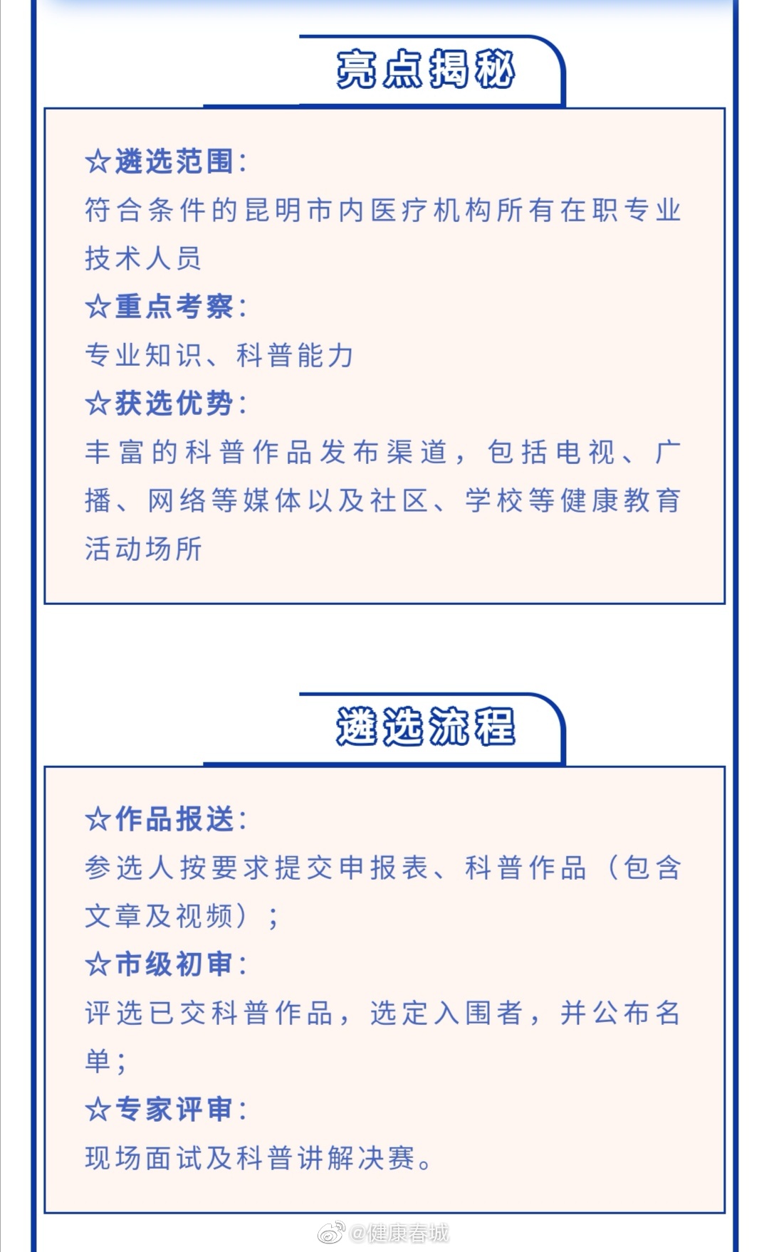 “健康春城”微博