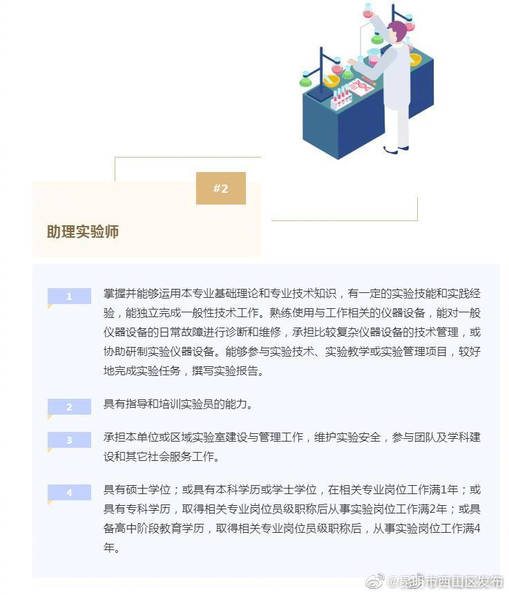 “昆明市西山区发布”微博