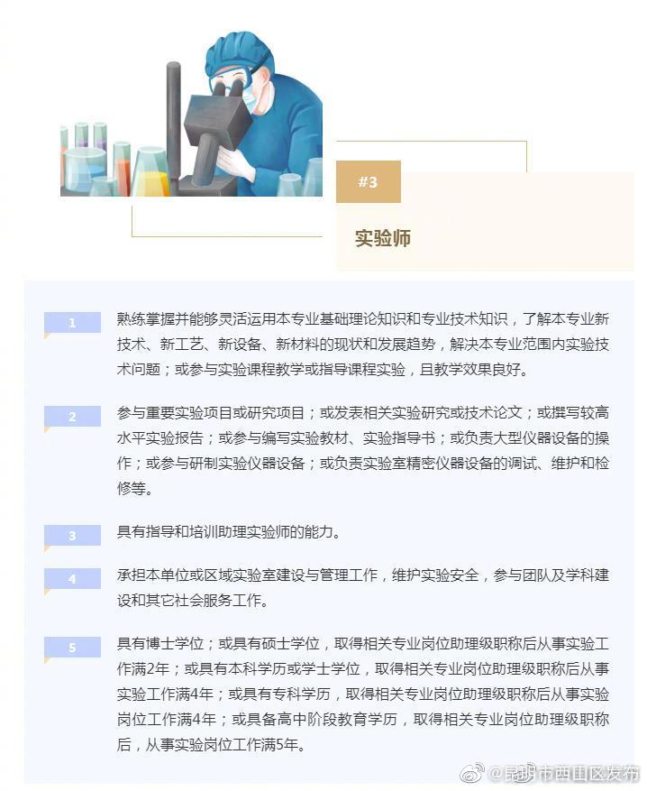 “昆明市西山区发布”微博
