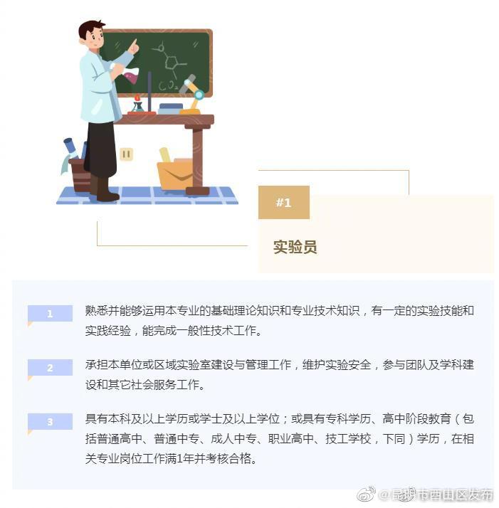 “昆明市西山区发布”微博