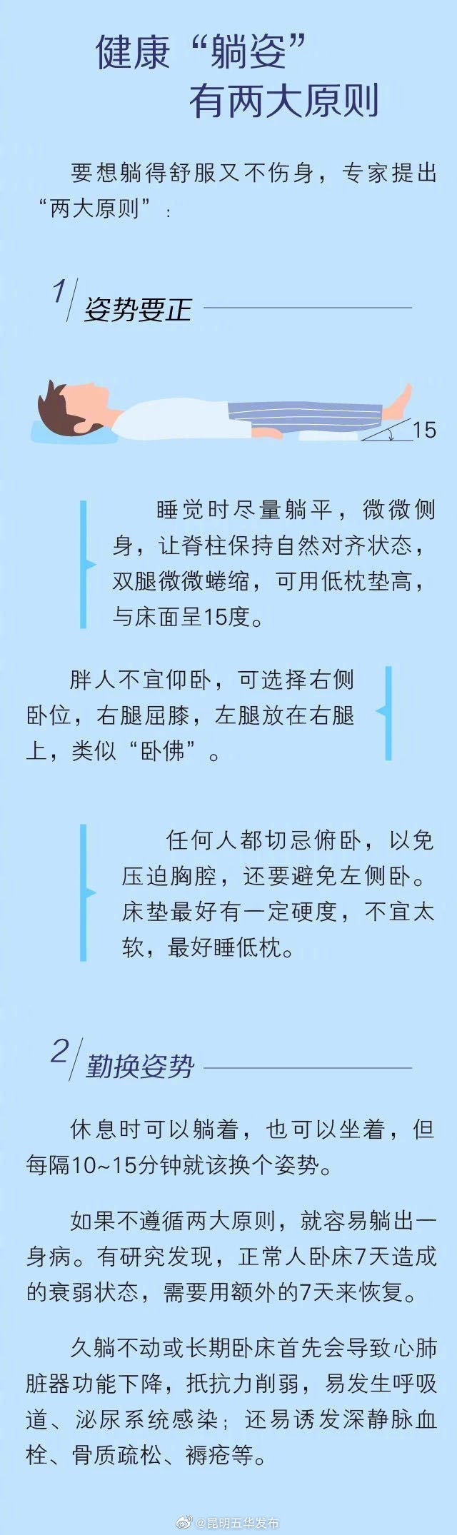 9岁娃躺着玩手机患血栓引发肺栓塞，久躺久坐全身都被误伤