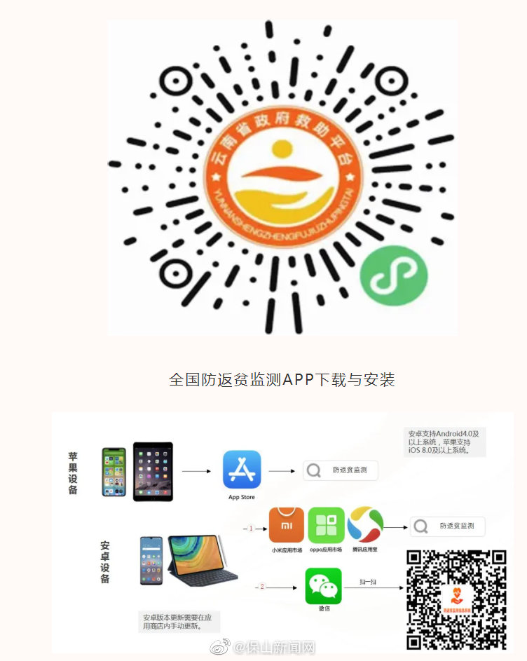 政府救助平台已上线