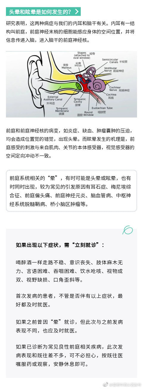“昆明市西山区发布”微博