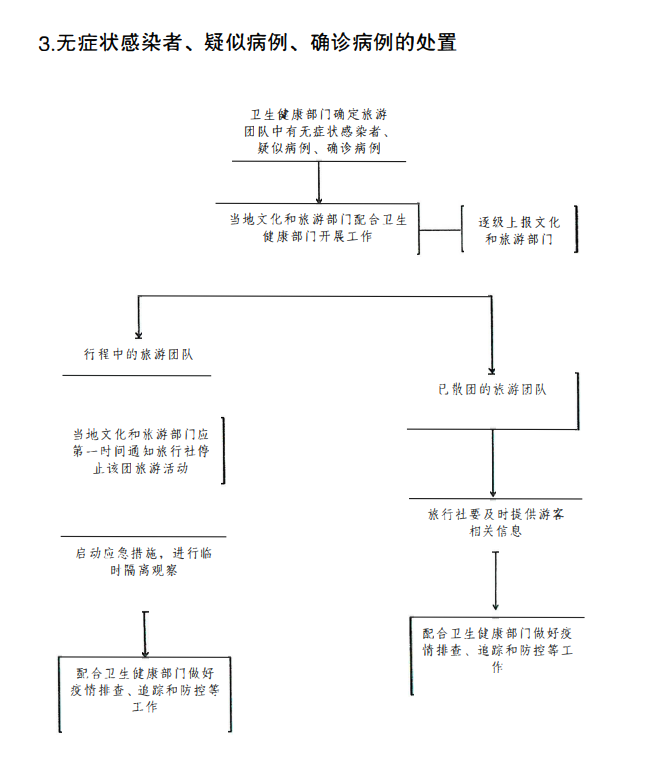 丽江日报(微信)