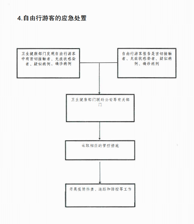 丽江日报(微信)