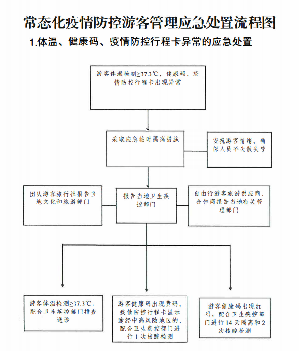 丽江日报(微信)