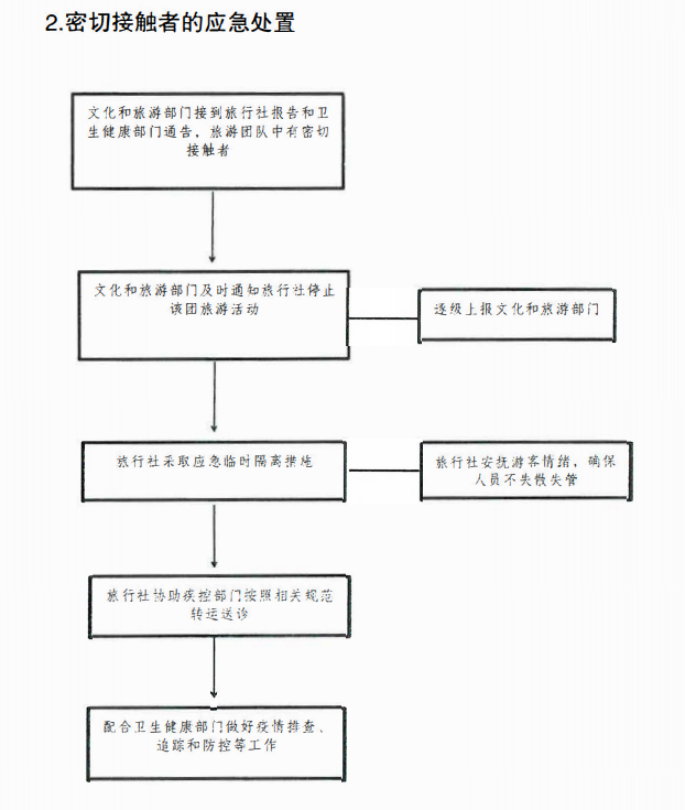 丽江日报(微信)