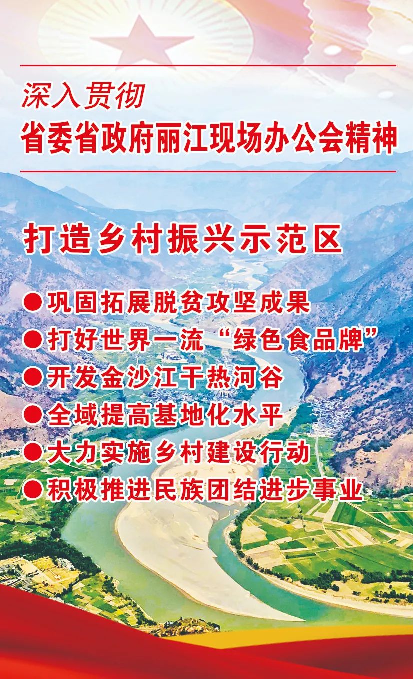 丽江日报(微信)