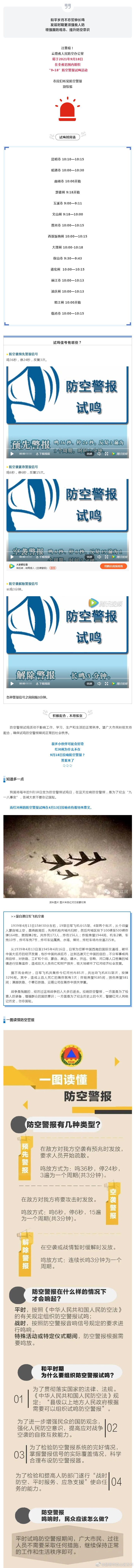 “昆明市西山区发布”微博