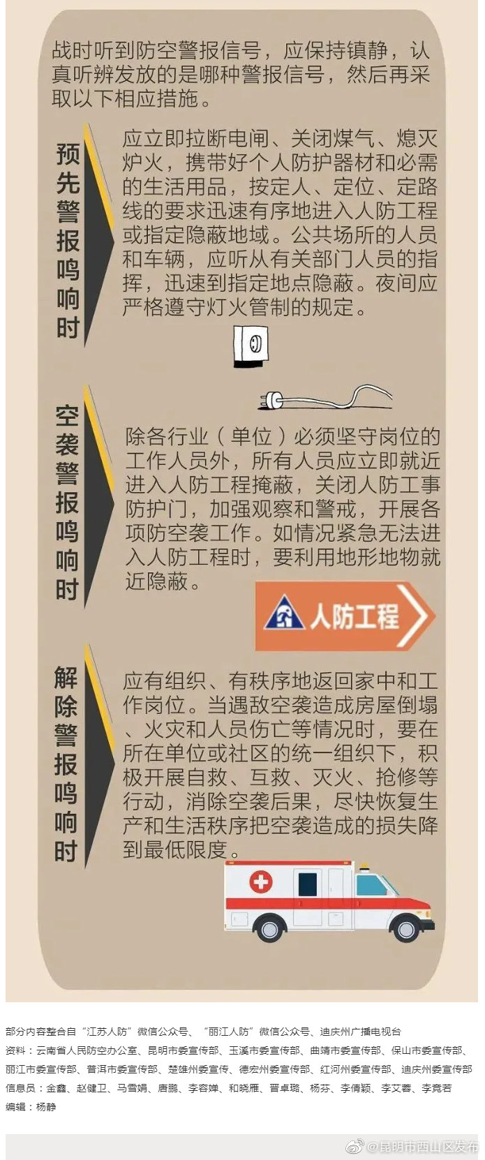 “昆明市西山区发布”微博