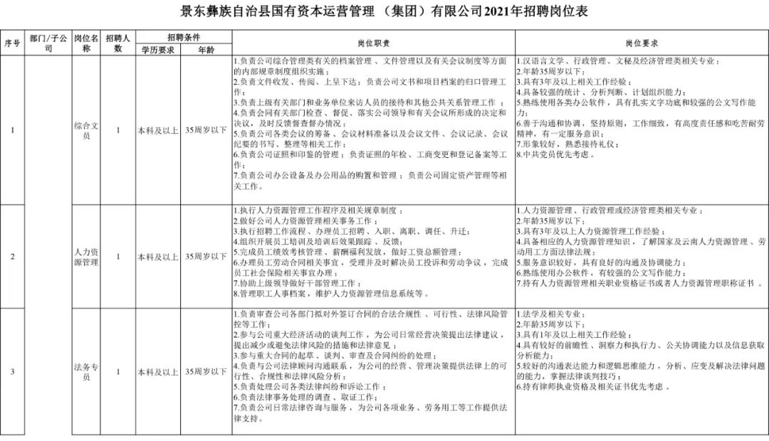 普洱日报(微信)