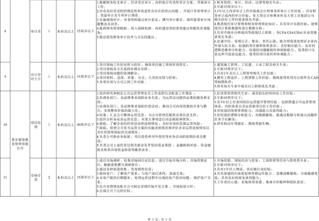 普洱日报(微信)
