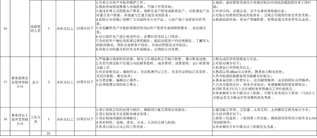 普洱日报(微信)