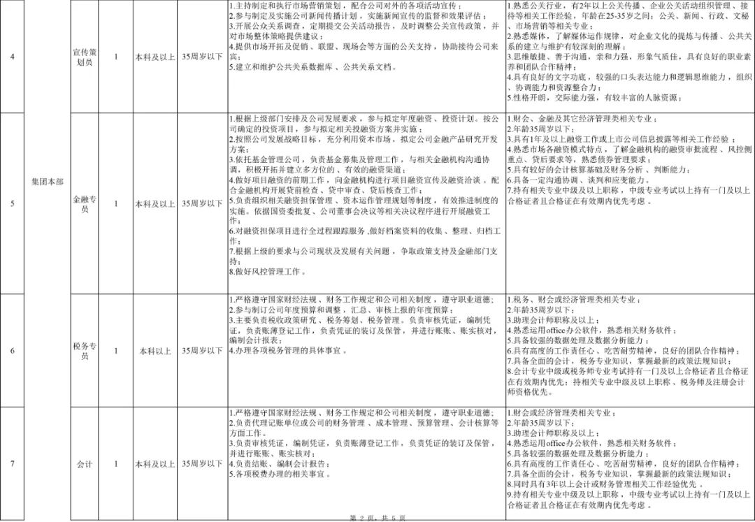 普洱日报(微信)