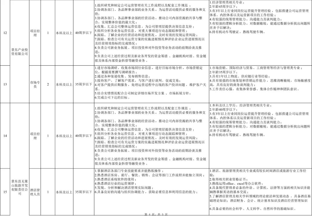 普洱日报(微信)