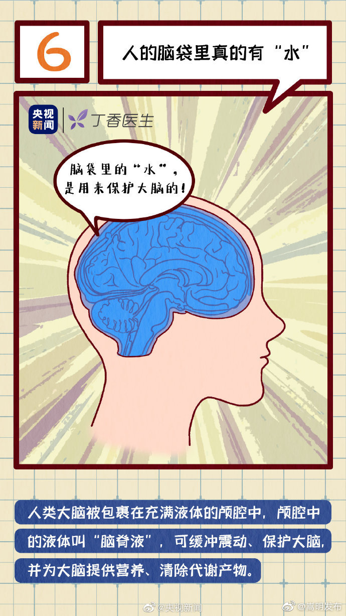 “嵩明发布”微博