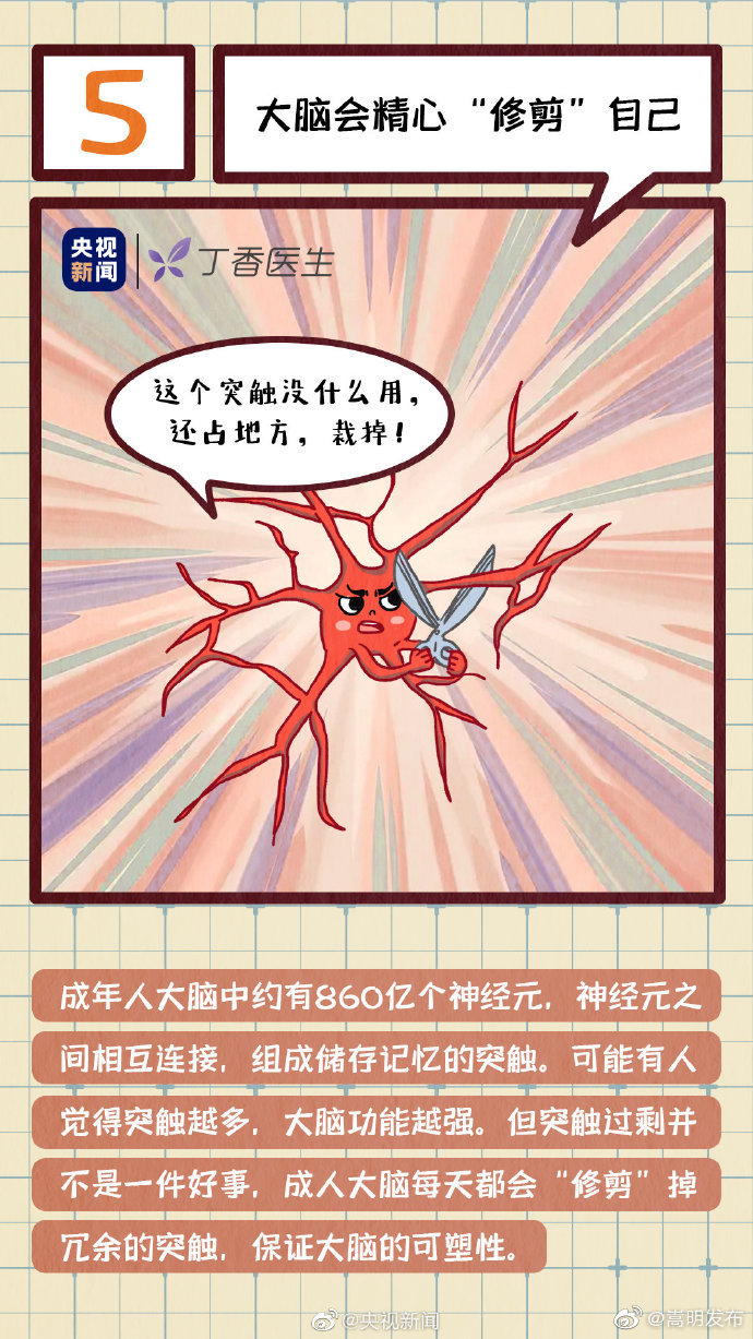 “嵩明发布”微博