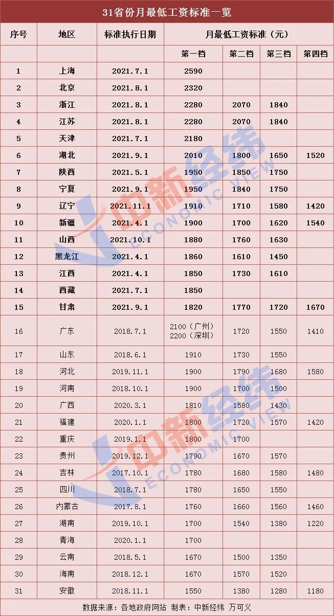 云南法制报(微信)