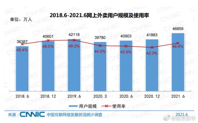 “呈贡发布”微博