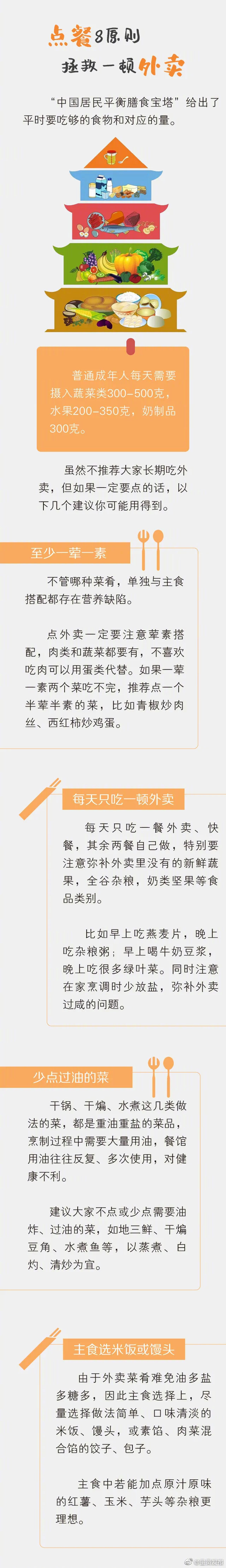 “呈贡发布”微博