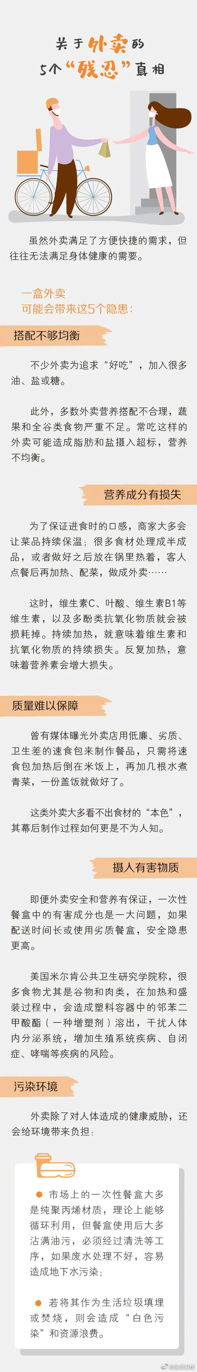 “呈贡发布”微博