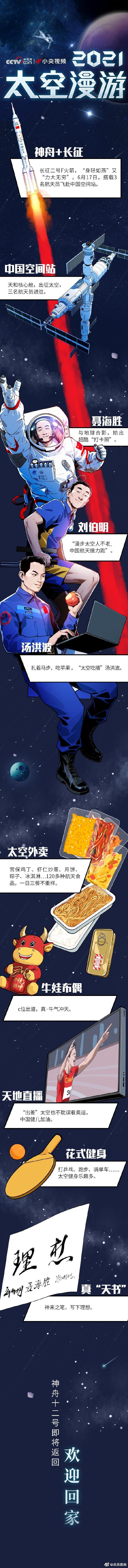 一张图解锁航天员精彩太空生活 