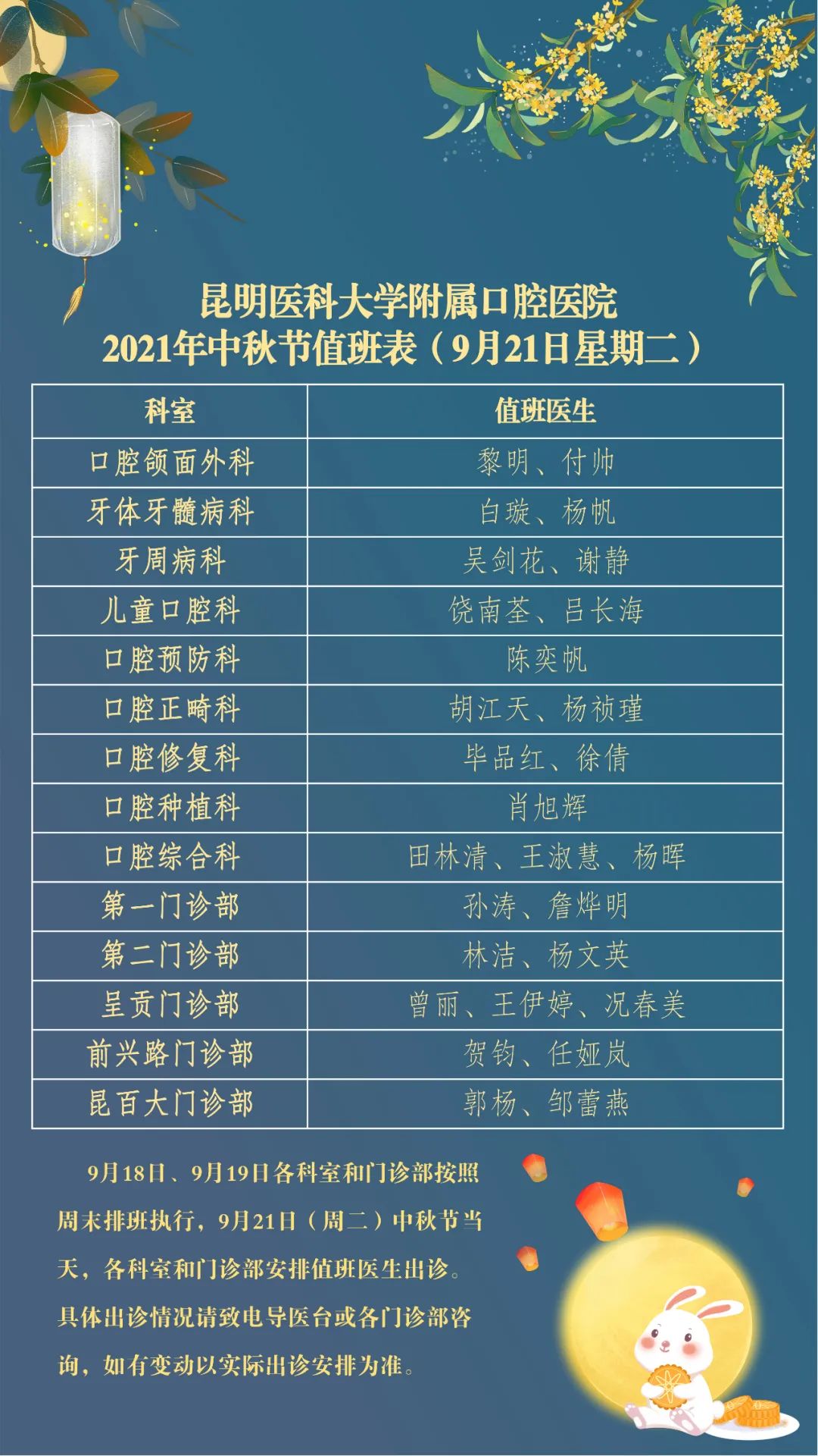 昆明医科大学附属口腔医院(微信)