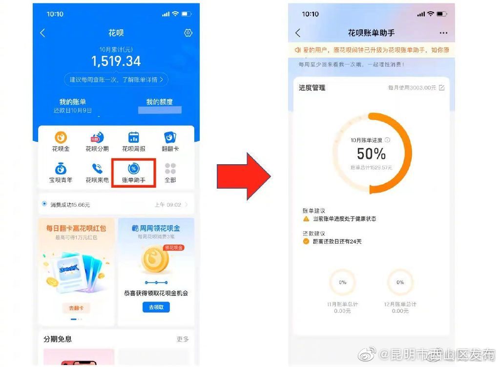 “昆明市西山区发布”微博