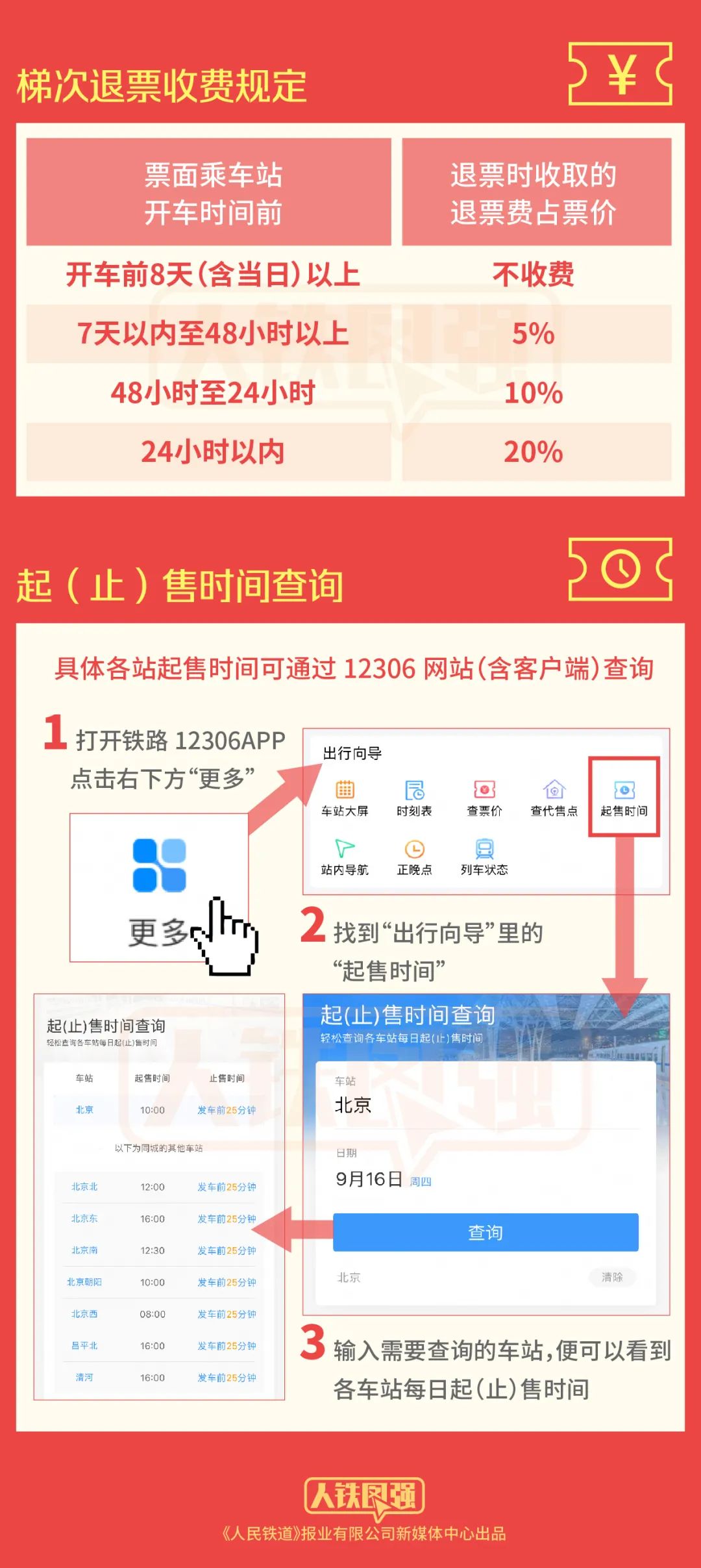 玉溪发布(微信)