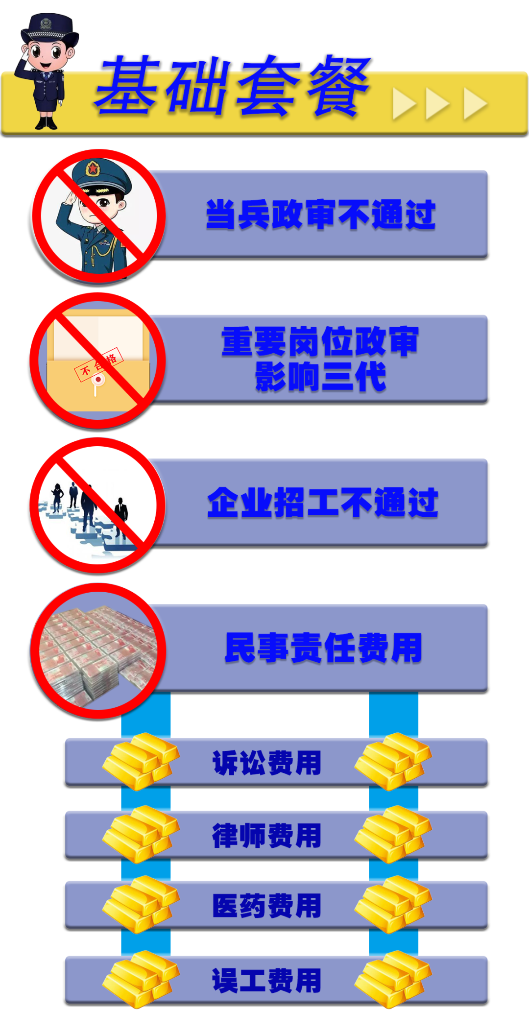 昆明信息港(微信)