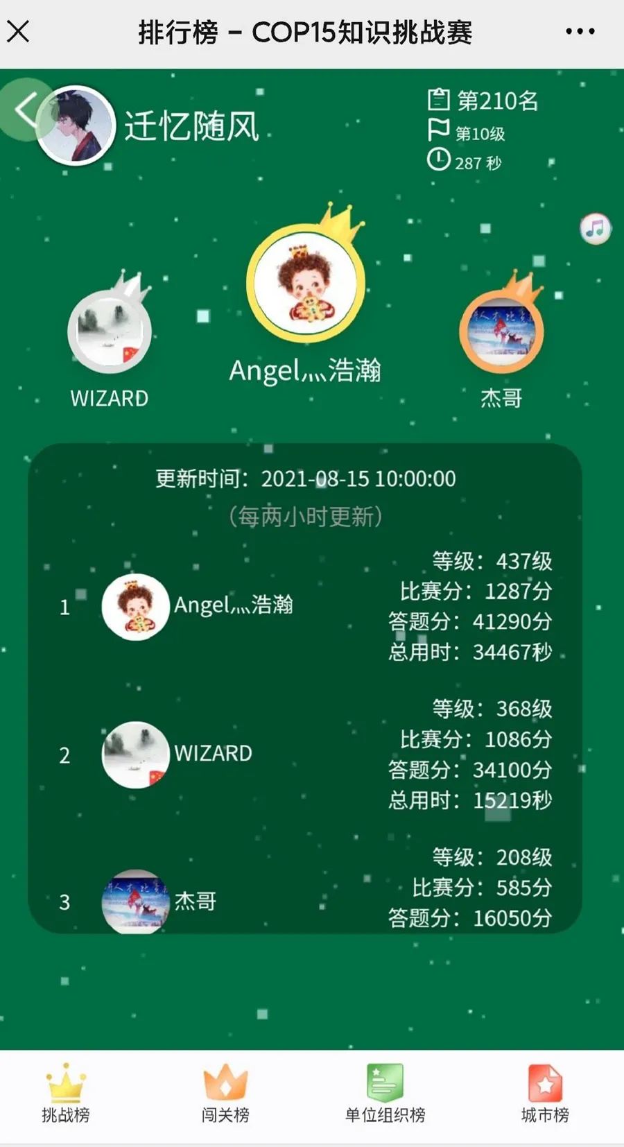 云南大学附属医院(微信)