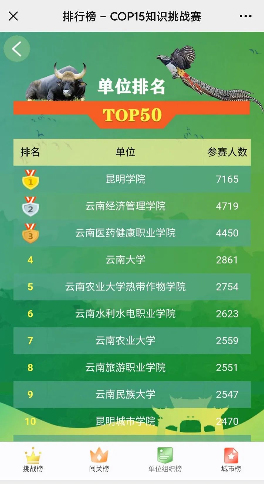 云南大学附属医院(微信)