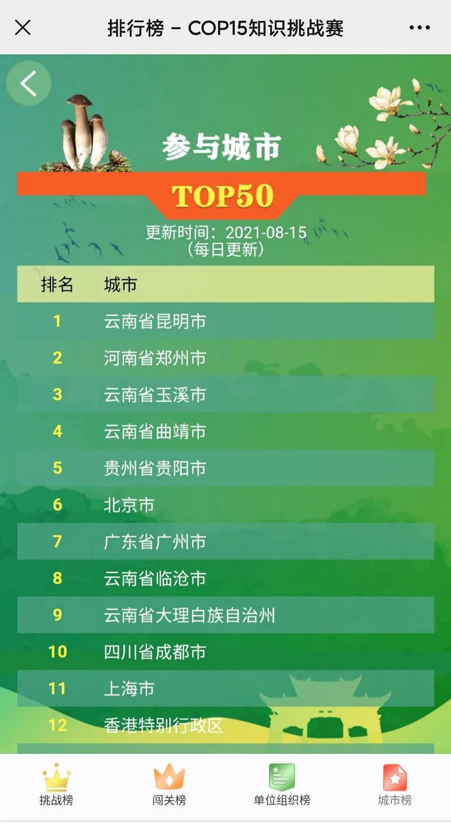 云南大学附属医院(微信)