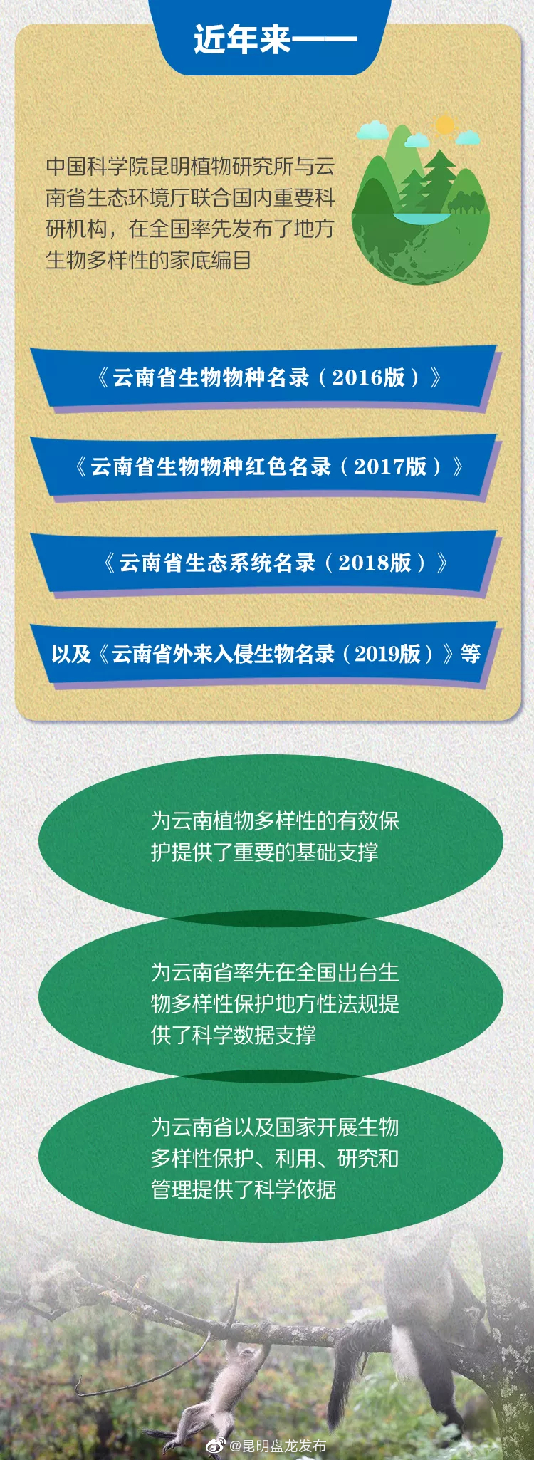 “昆明盘龙发布”微博