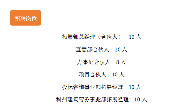 丽江就业(微信)