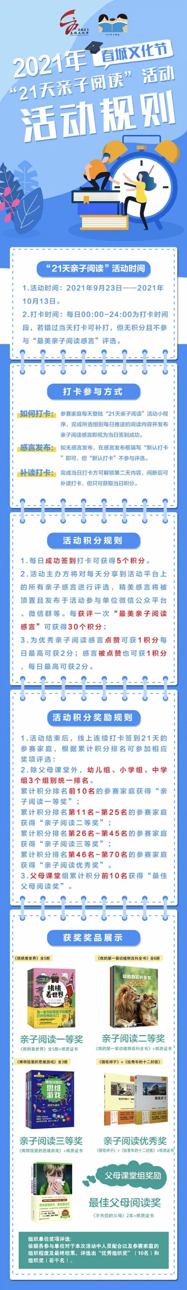 昆明市图书馆(微信)