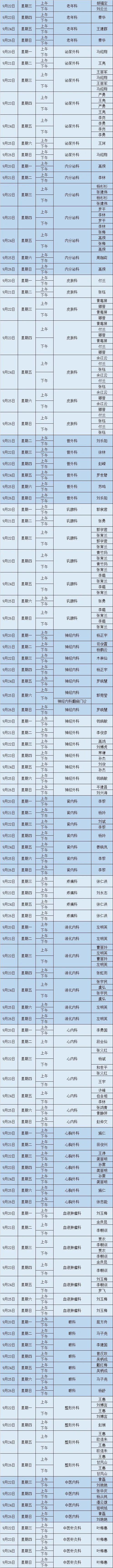 昆明市第一人民医院(微信)