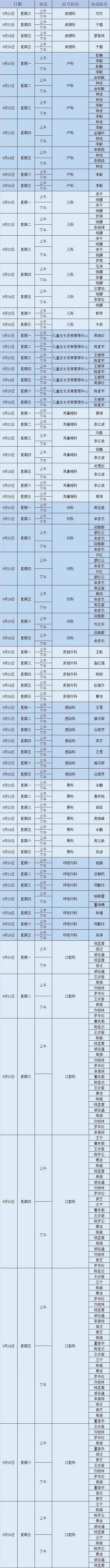昆明市第一人民医院(微信)