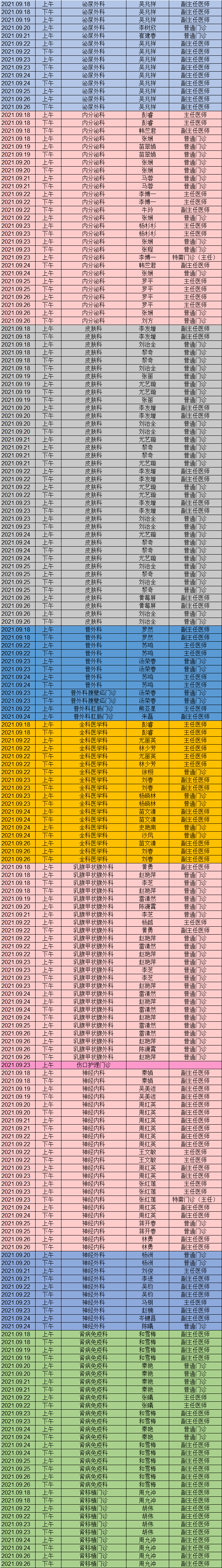 昆明市第一人民医院(微信)