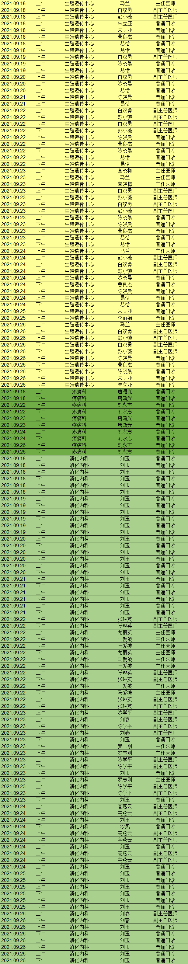 昆明市第一人民医院(微信)