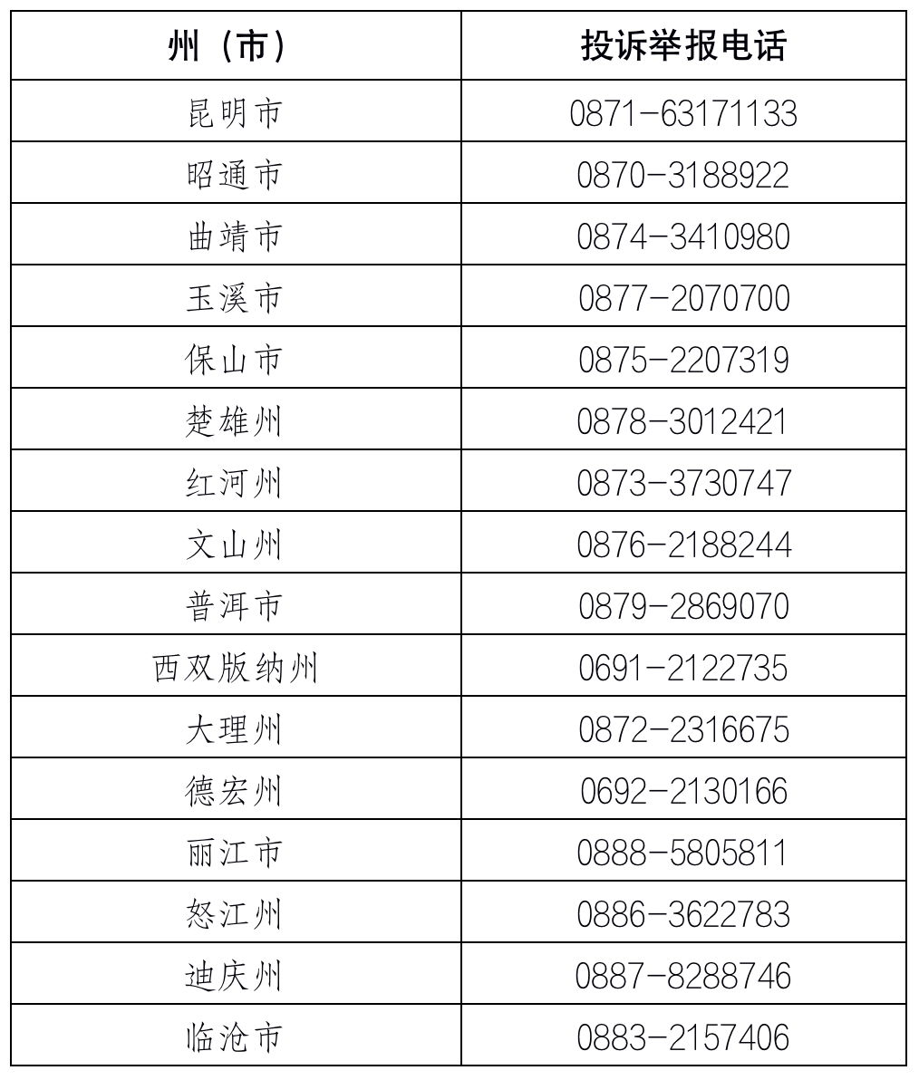 玉溪发布(微信)