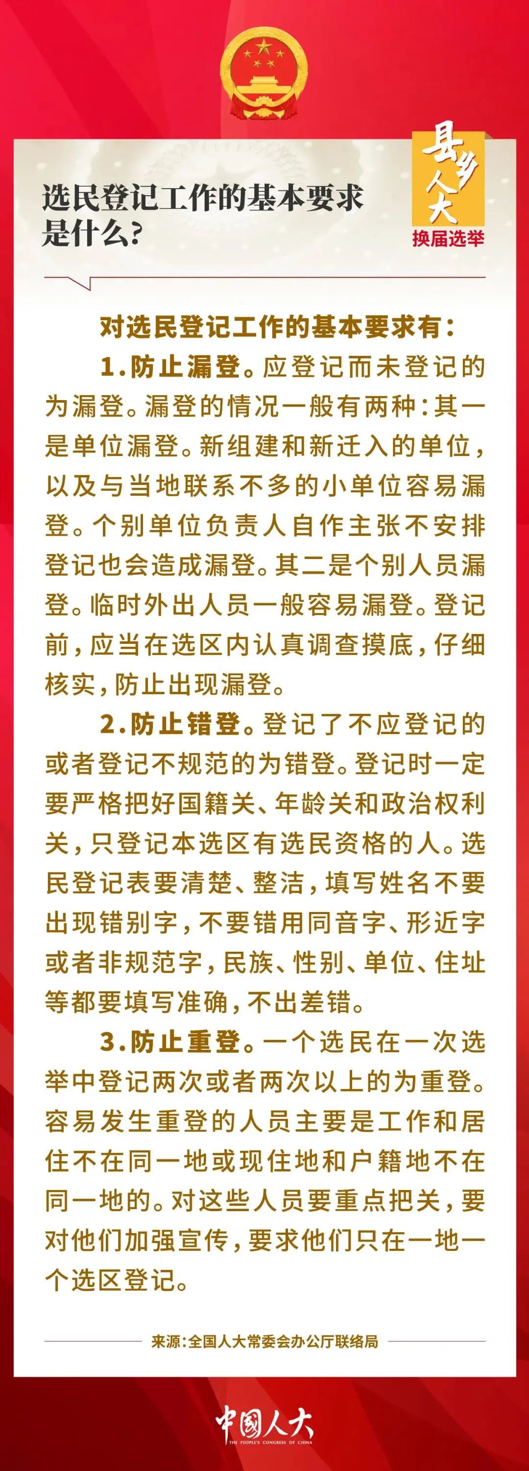 云南人大