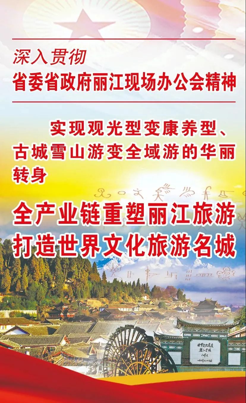 丽江日报(微信)