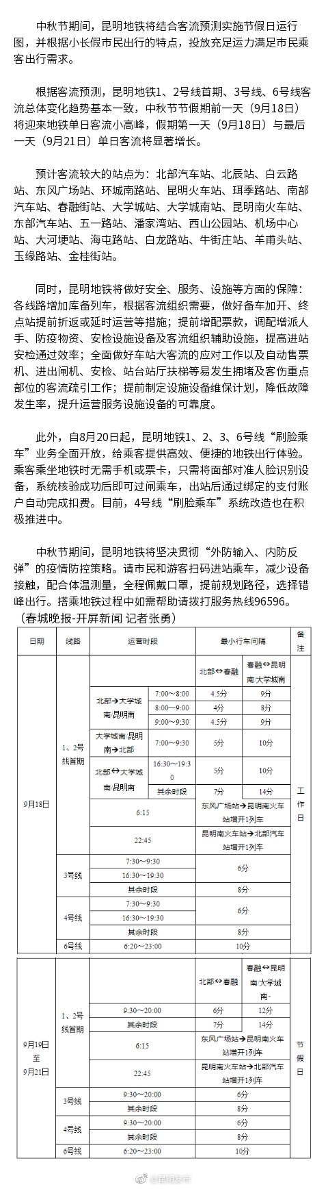“昆明发布”微博