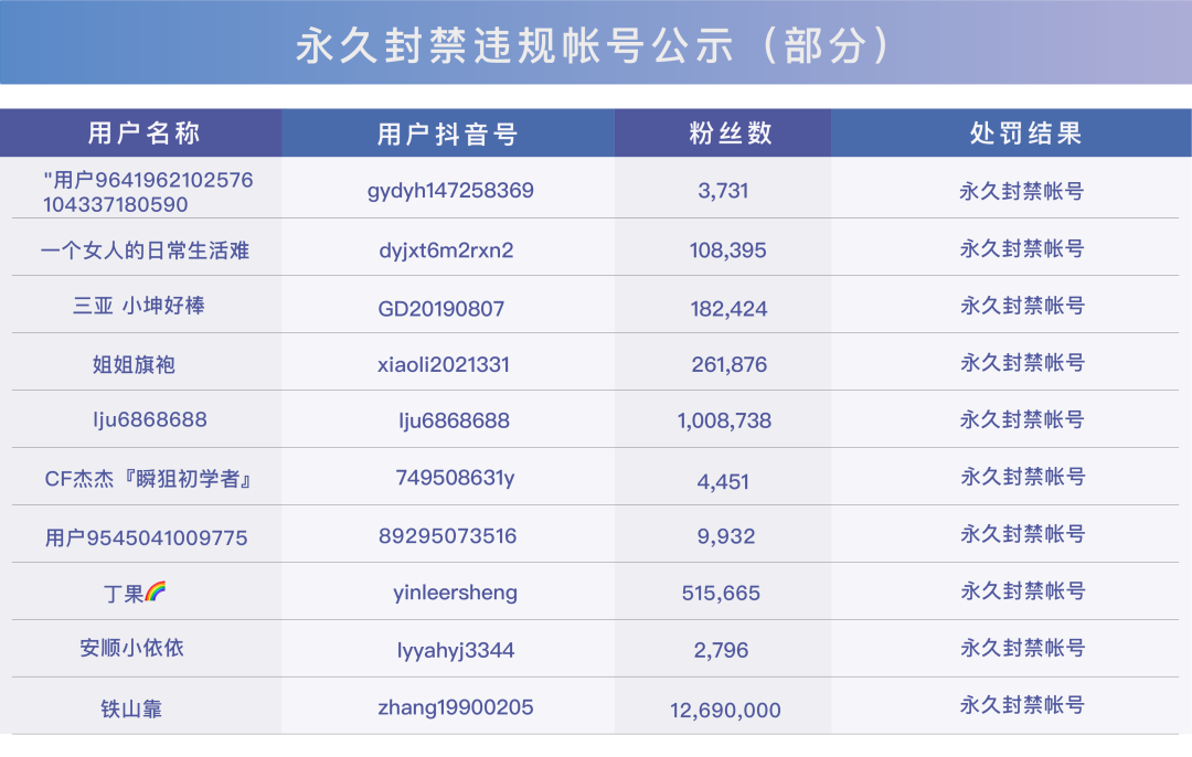 云南信息报(微信)