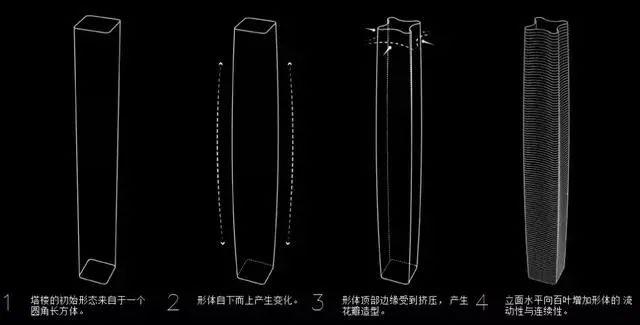 春城晚报(微信)