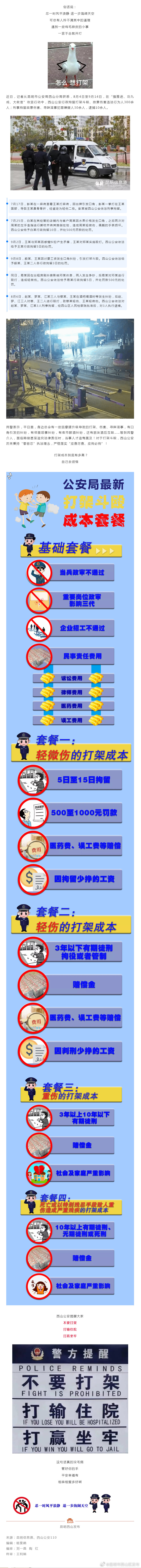 “打输住院，打赢坐牢！”昆明西山警方发布最新打架成本