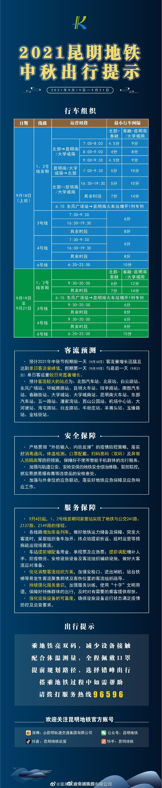 昆明地铁发布中秋出行最新提示