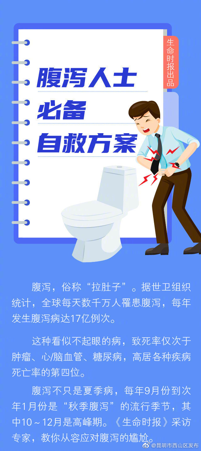 “昆明市西山区发布”微博