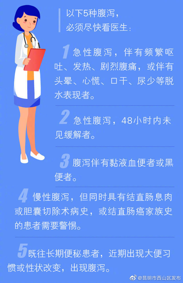 “昆明市西山区发布”微博